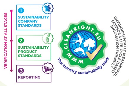Blog: ASP Certification: what should I do with it?